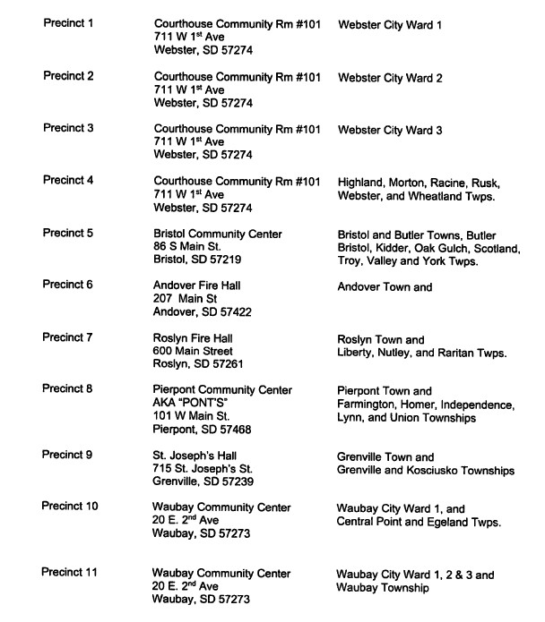 DayCoPrecincts - Welcome to Day County, South Dakota!